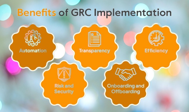 governance risk management and compliance delhi