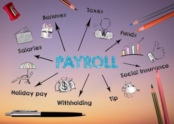 payroll services delhi