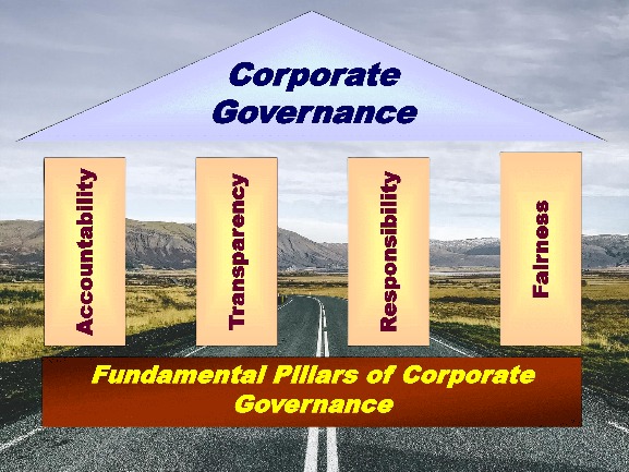 governance risk management & compliance delhi