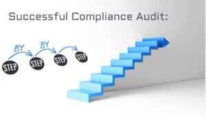 Regulatory Compliance Audit