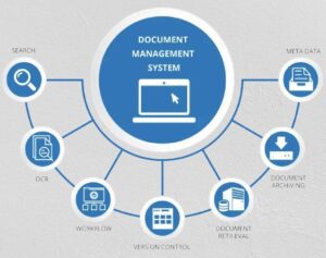 Regulatory Compliance Audit Checklist