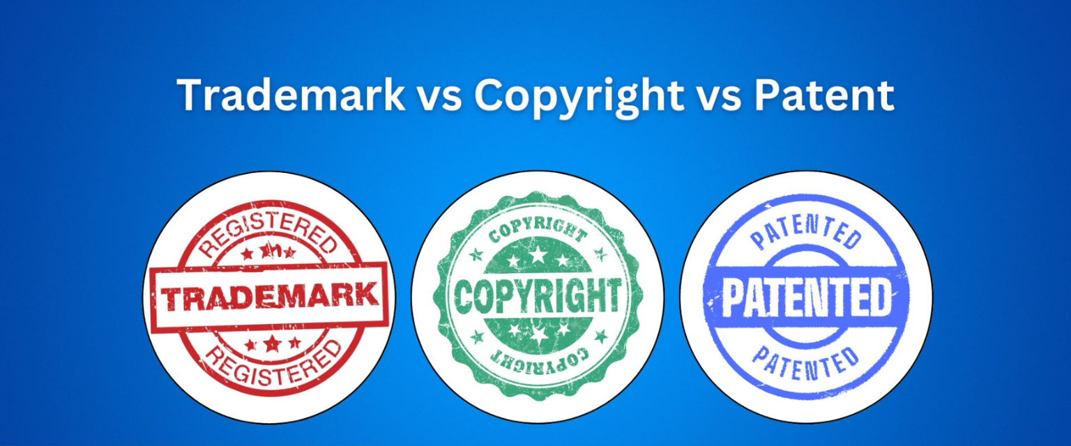 Trademark vs Copyright vs Patent: Which One Do You Need?